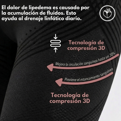 NOVA | 3D Compression Leggings for Lymphedema Comfort